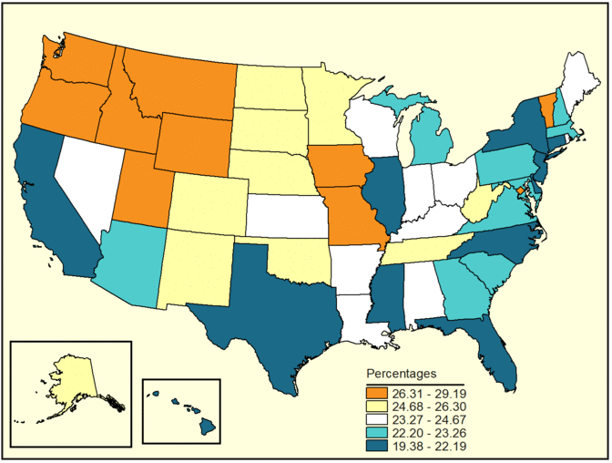 Figure 31a. Follow 'D' link at right for a long description.