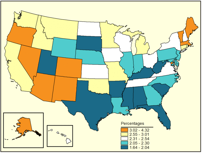 Figure 5a. Follow 'D' link at right for a long description.