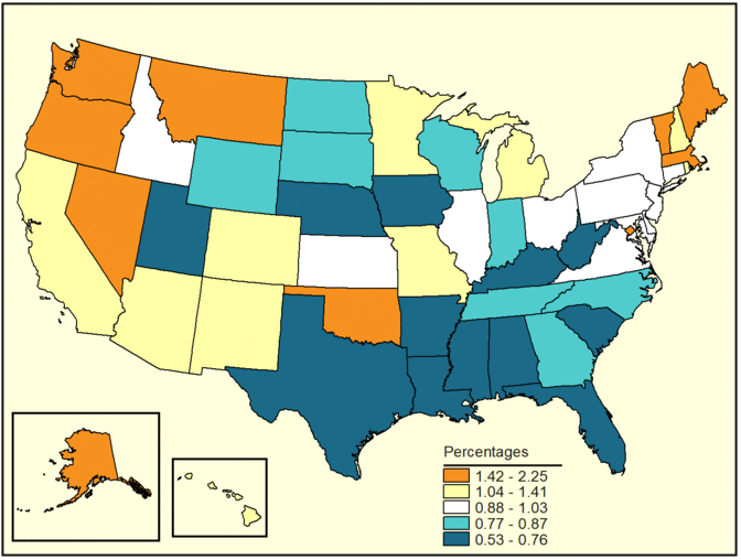 Figure 5d. Follow 'D' link at right for a long description.