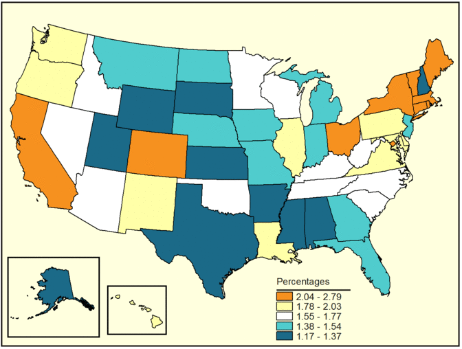 Figure 7a. Follow 'D' link at right for a long description.