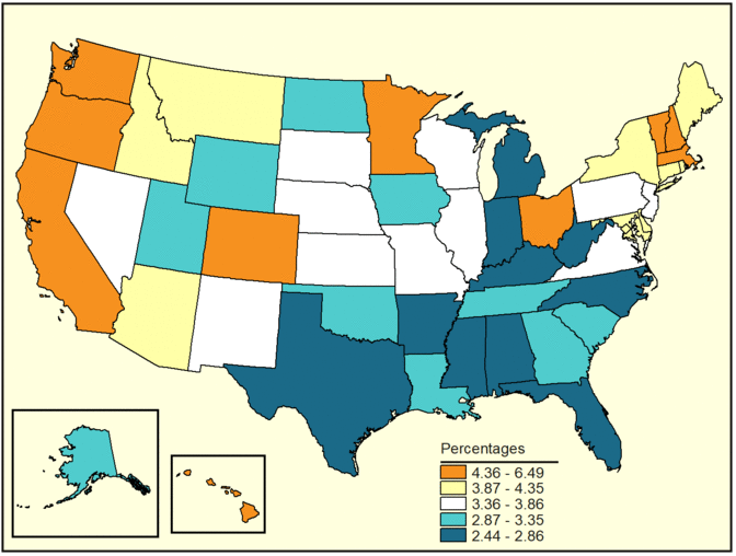 Figure 7c. Follow 'D' link at right for a long description.