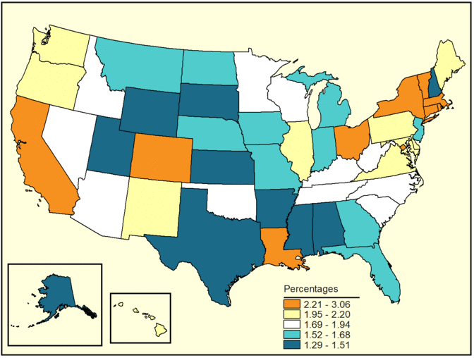 Figure 7e. Follow 'D' link at right for a long description.