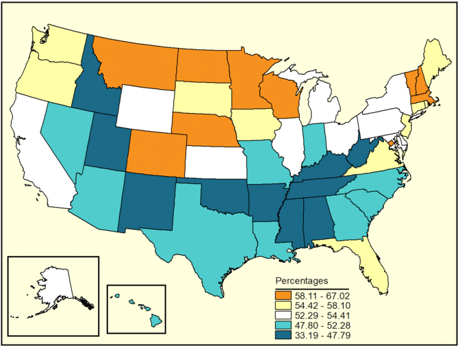 Figure 1. Follow the 'D' link at the right for the long description.
