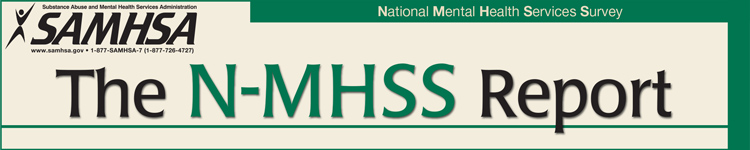Banner image for National Mental Health Services Survey (N-MHSS) Report