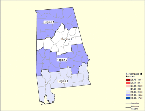 Figure 1.10 Figure 1.10