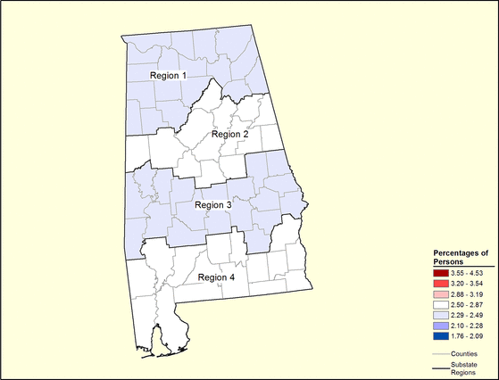 Figure 1.19 Figure 1.19
