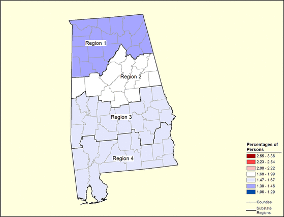 Figure 1.20 Figure 1.20