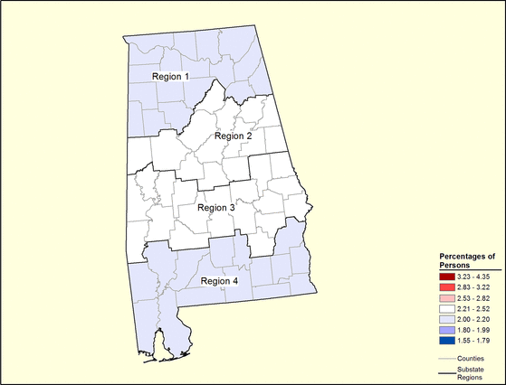 Figure 1.22 Figure 1.22