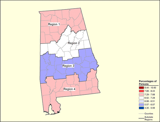 Figure 1.27 Figure 1.27