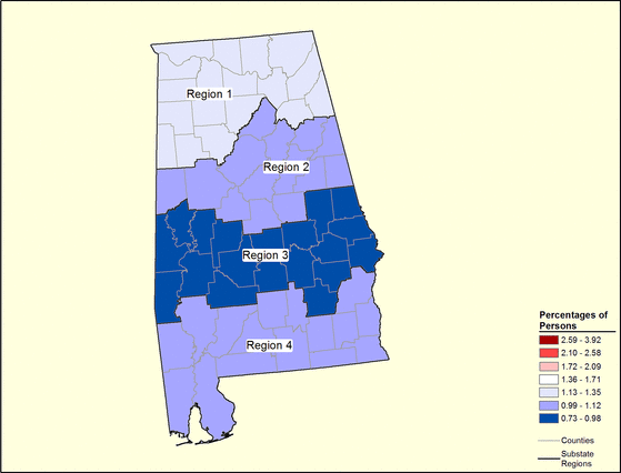 Figure 1.7 Figure 1.7