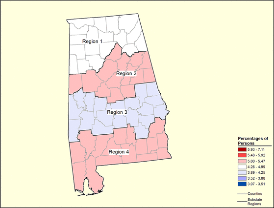 Figure 1.8 Figure 1.8