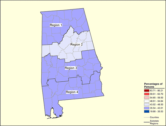 Figure 1.9 Figure 1.9