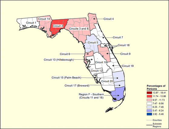 Figure 10.1 Figure 10.1