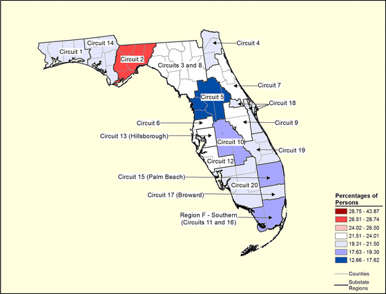 Figure 10.10 Figure 10.10