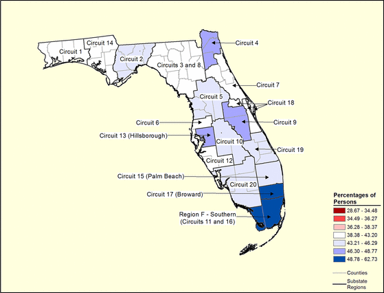 Figure 10.11 Figure 10.11