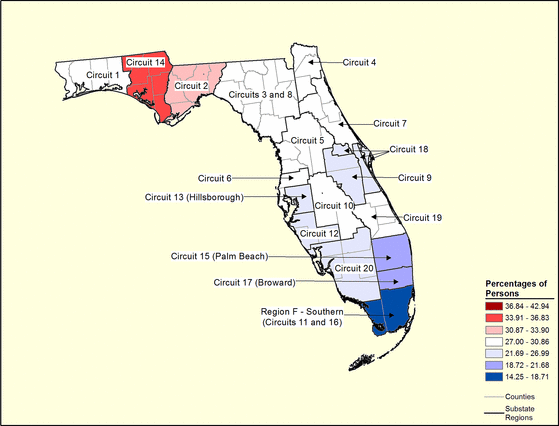 Figure 10.14 Figure 10.14