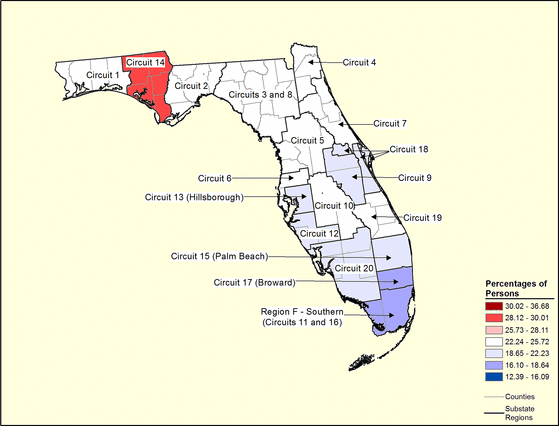 Figure 10.15 Figure 10.15