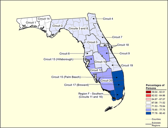 Figure 10.16 Figure 10.16
