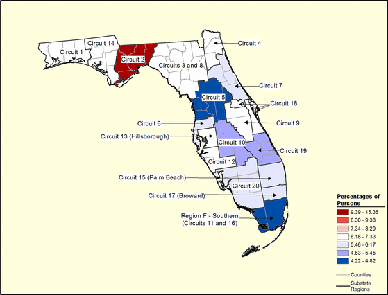 Figure 10.17 Figure 10.17