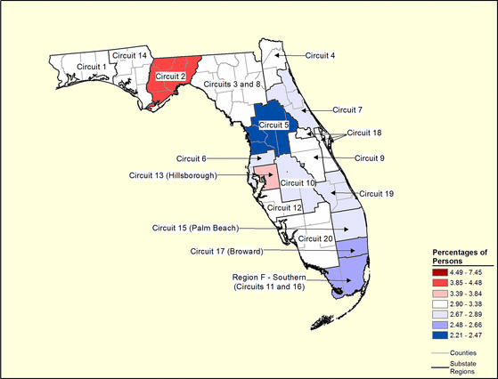 Figure 10.18 Figure 10.18