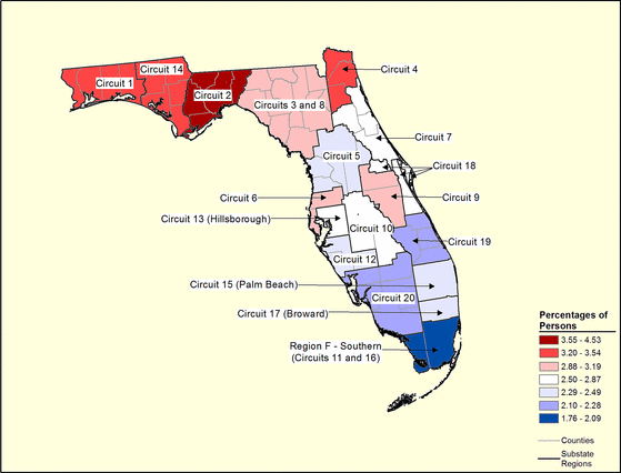 Figure 10.19 Figure 10.19