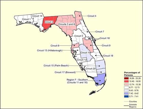 Figure 10.2 Figure 10.2