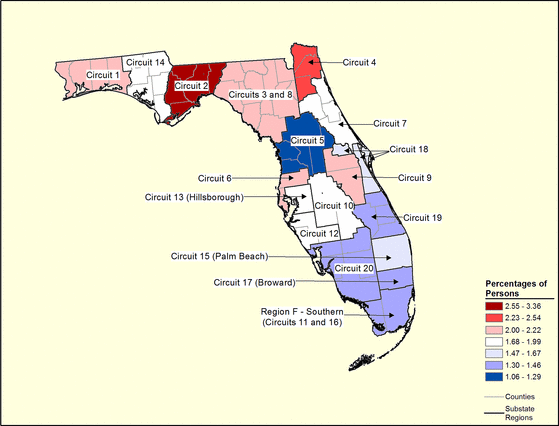 Figure 10.20 Figure 10.20