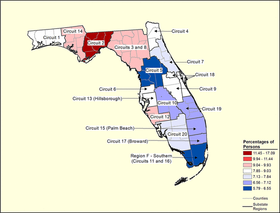 Figure 10.21 Figure 10.21