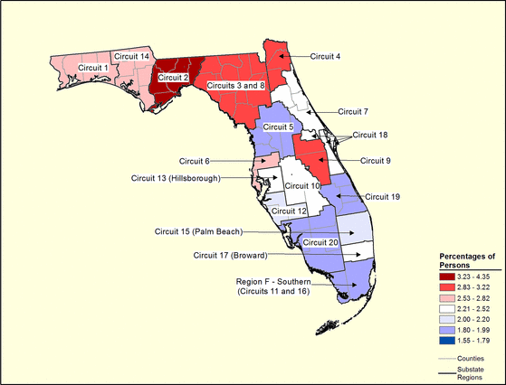Figure 10.22 Figure 10.22