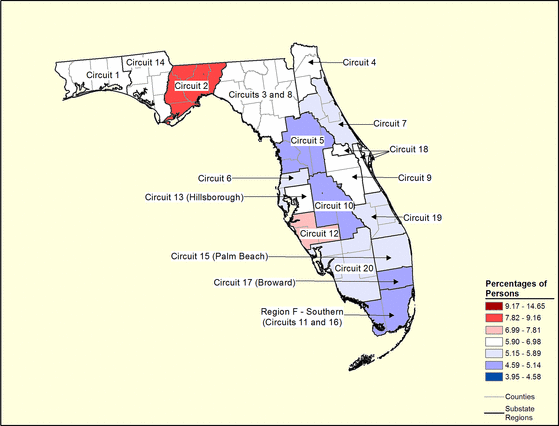 Figure 10.23 Figure 10.23