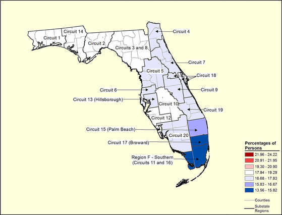 Figure 10.25 Figure 10.25