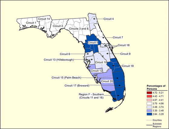 Figure 10.26 Figure 10.26