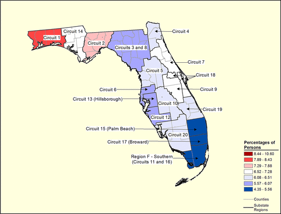 Figure 10.27 Figure 10.27
