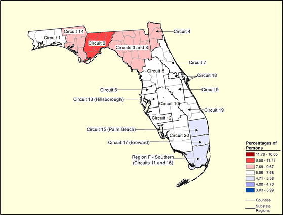 Figure 10.3 Figure 10.3