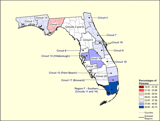 Figure 10.4 Figure 10.4