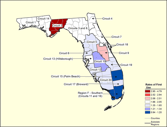 Figure 10.5 Figure 10.5