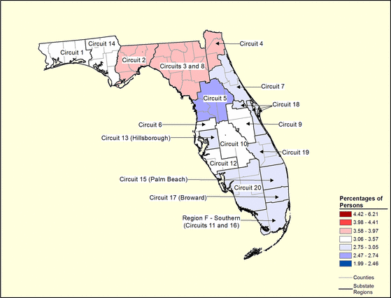 Figure 10.6 Figure 10.6