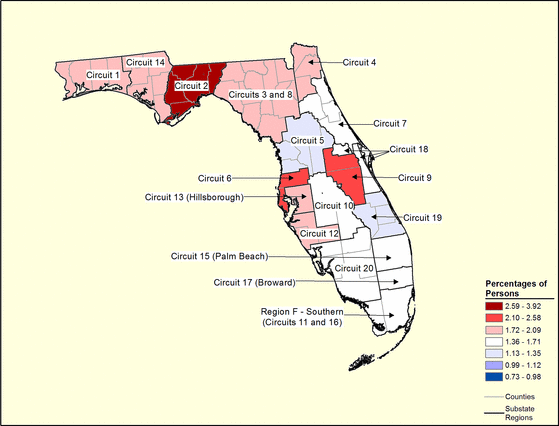 Figure 10.7 Figure 10.7