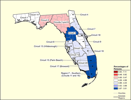 Figure 10.8 Figure 10.8