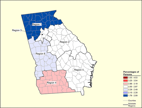 Figure 11.19 Figure 11.19