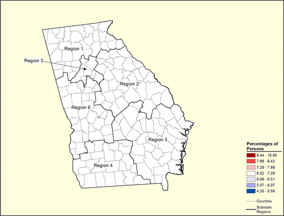 Figure 11.27 Figure 11.27