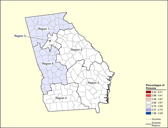 Figure 11.6 Figure 11.6
