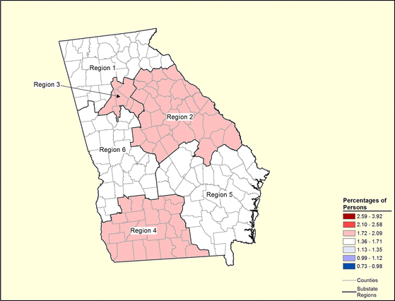 Figure 11.7 Figure 11.7