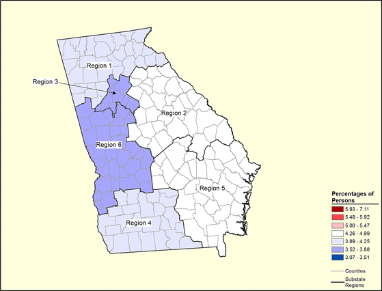 Figure 11.8 Figure 11.8