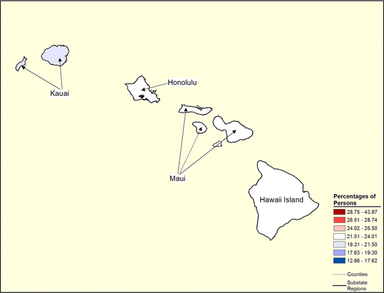 Figure 12.10 Figure 12.10
