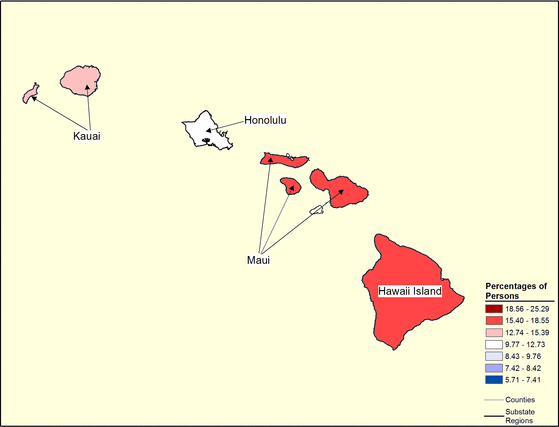 Figure 12.2 Figure 12.2