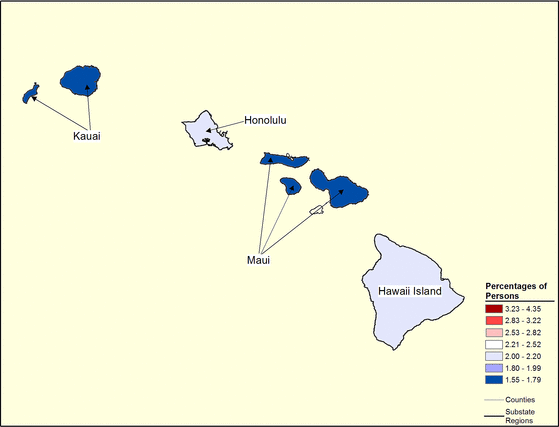 Figure 12.22 Figure 12.22