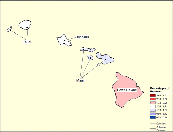 Figure 12.7 Figure 12.7