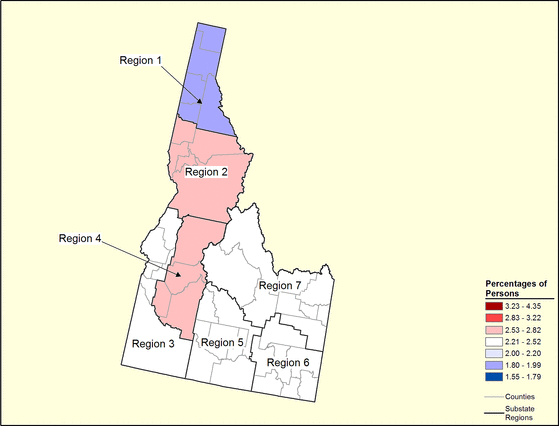 Figure 13.22 Figure 13.22