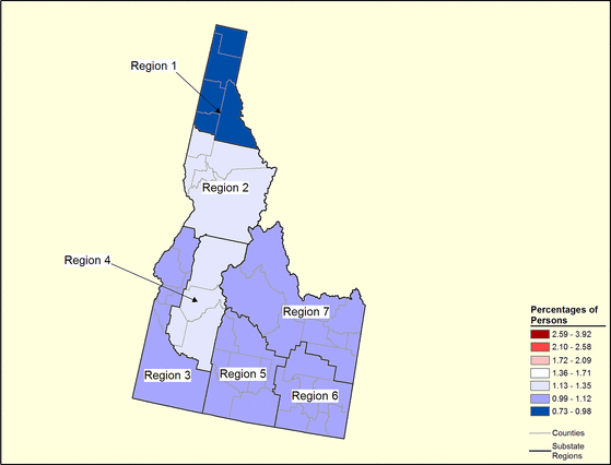Figure 13.7 Figure 13.7